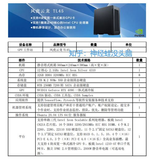 服务器维修清单 第2张 服务器维修清单 第2张
