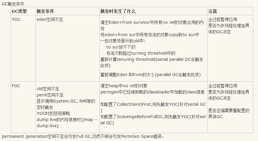 tomcat泛域名解析怎么配置,tomcat泛域名解析 第2张 tomcat泛域名解析怎么配置,tomcat泛域名解析 第2张