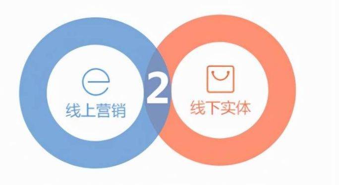 域名抢注平台竞争激烈,谁是市场霸主?揭秘行业幕后争斗! 第3张 域名抢注平台竞争激烈,谁是市场霸主?揭秘行业幕后争斗! 第3张