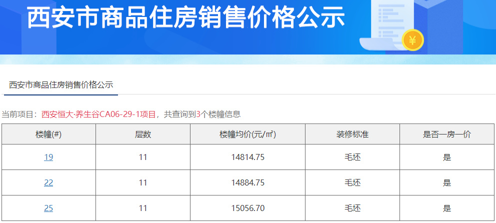 咸阳公众号开发价格是多少?公众号开发费用及报价详情 第1张 咸阳公众号开发价格是多少?公众号开发费用及报价详情 第1张