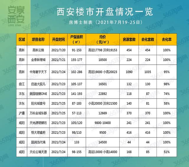 咸阳公众号开发价格是多少?公众号开发费用及报价详情 第3张 咸阳公众号开发价格是多少?公众号开发费用及报价详情 第3张