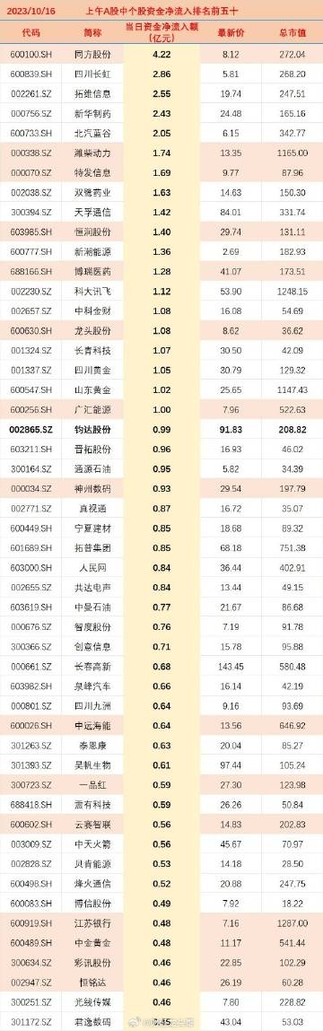 AlphaVPS充值有优惠吗?充331送272,最高返15% 第2张 AlphaVPS充值有优惠吗?充331送272,最高返15% 第2张