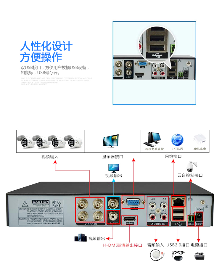 录像机虚拟主机是啥东西 第1张 录像机虚拟主机是啥东西 第1张