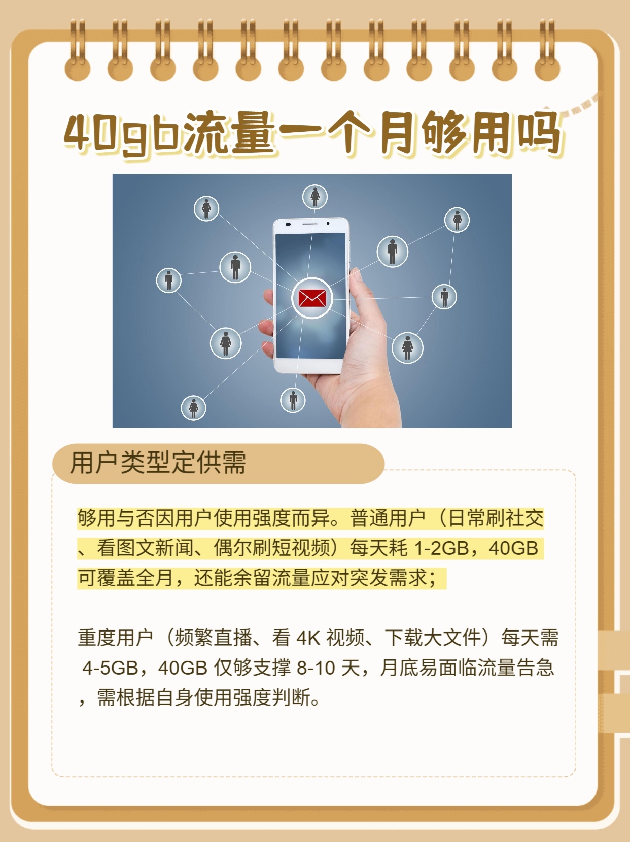 虚拟主机月流量40G真的够用?小心这个隐形陷阱! 第2张 虚拟主机月流量40G真的够用?小心这个隐形陷阱! 第2张