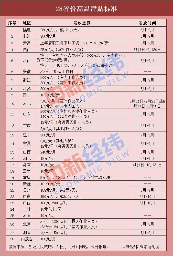 玉林网站建设开发,玉林做网站多少钱 第2张 玉林网站建设开发,玉林做网站多少钱 第2张
