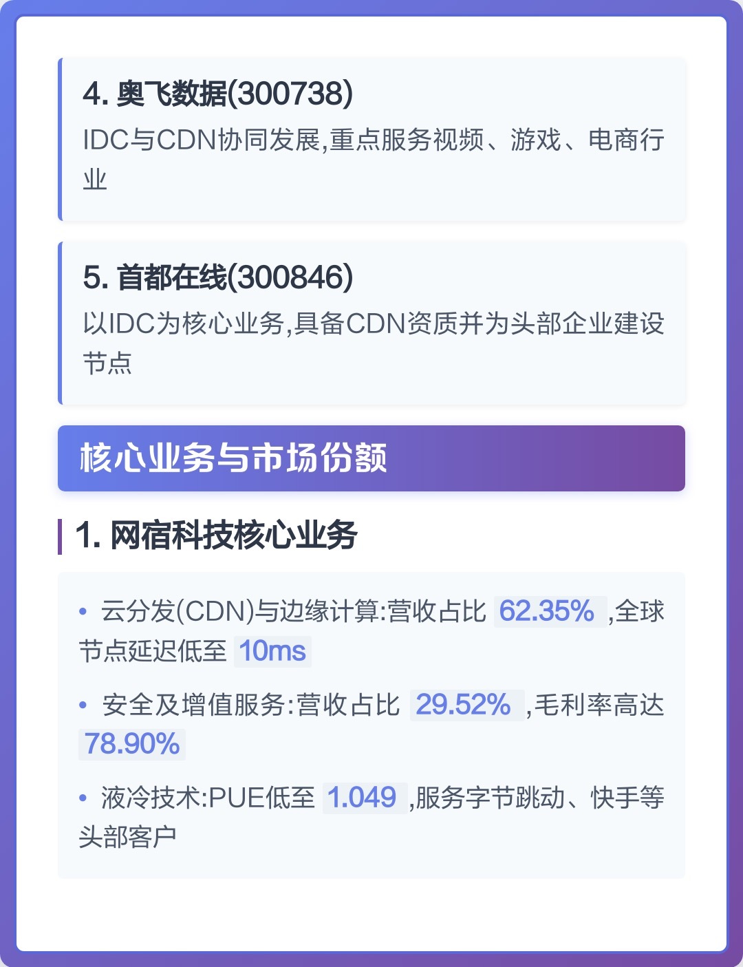 第三方CDN提供商上市公司有哪些龙头股? 第1张 第三方CDN提供商上市公司有哪些龙头股? 第1张