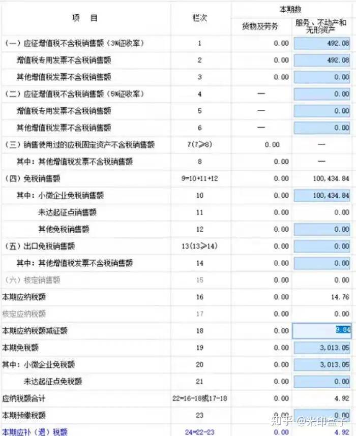 湖北地税申报系统数据库识别故障,未安装好如何修复识别问题? 第1张 湖北地税申报系统数据库识别故障,未安装好如何修复识别问题? 第1张