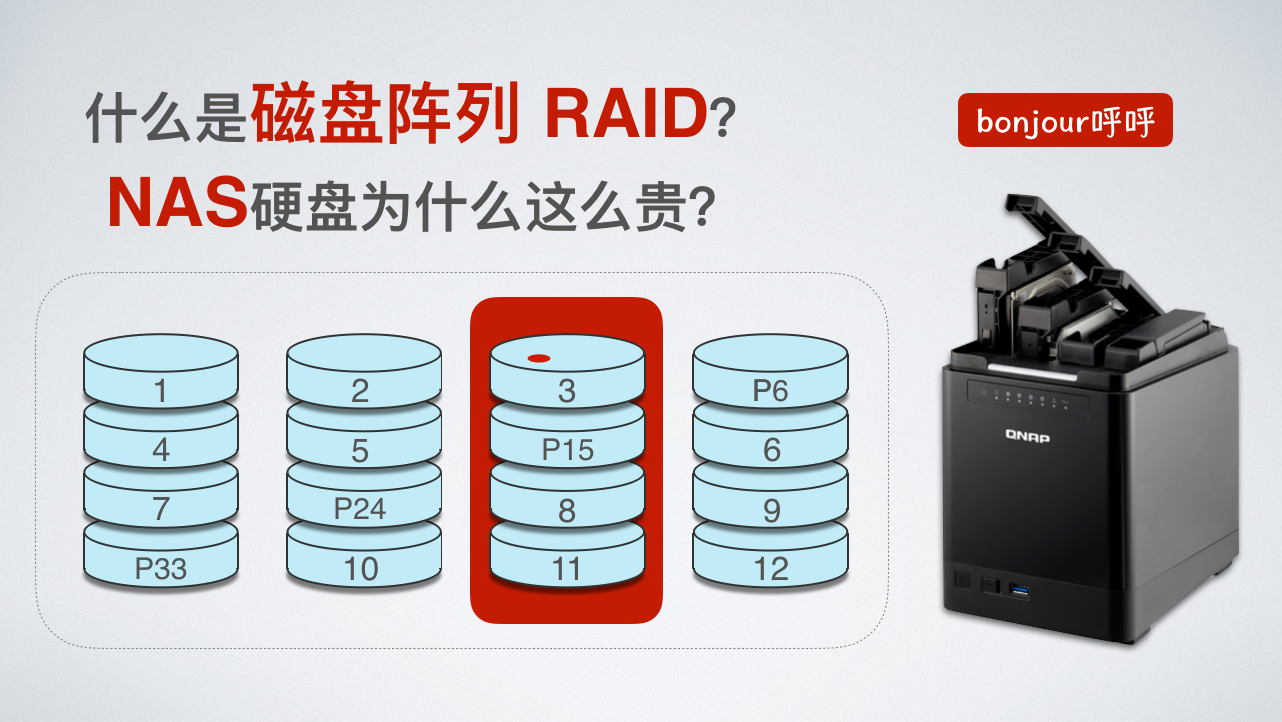Nas服务器究竟与普通服务器有何本质区别?选对才是关键! 第1张 Nas服务器究竟与普通服务器有何本质区别?选对才是关键! 第1张