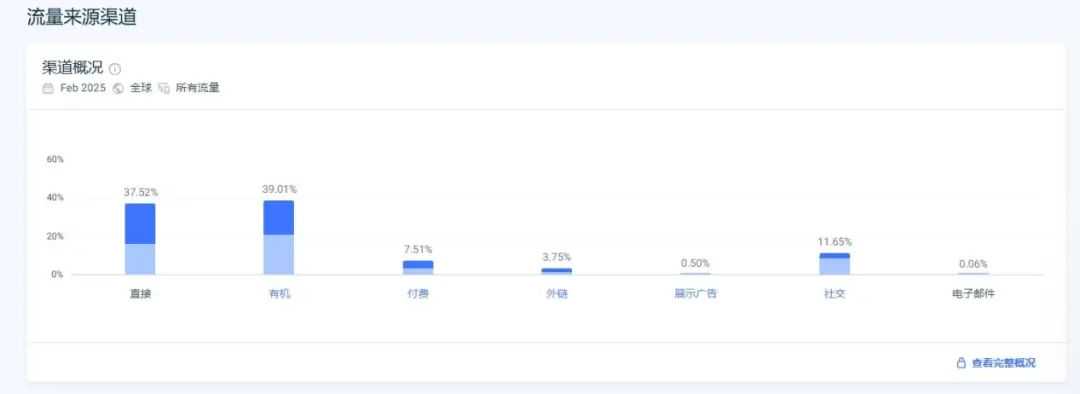 百度统计受访域名怎么看,百度统计怎么查 第3张 百度统计受访域名怎么看,百度统计怎么查 第3张