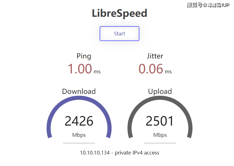 虚拟主机带宽1M和10M选哪个？