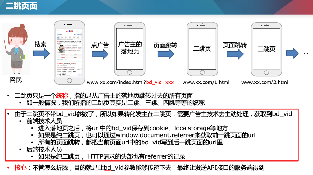 接口调用时返回api信息有误,到底是什么原因? 第1张 接口调用时返回api信息有误,到底是什么原因? 第1张