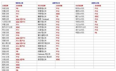 pe网络管理怎么用?新手必看操作步骤与实用技巧详解 第1张 pe网络管理怎么用?新手必看操作步骤与实用技巧详解 第1张