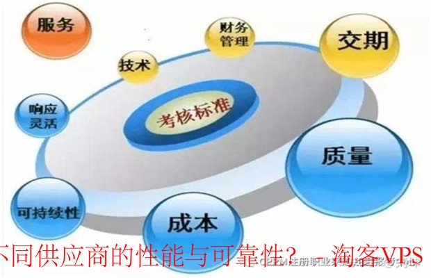 安全管理服务哪里买最合适?性价比高的供应商怎么选? 第1张 安全管理服务哪里买最合适?性价比高的供应商怎么选? 第1张