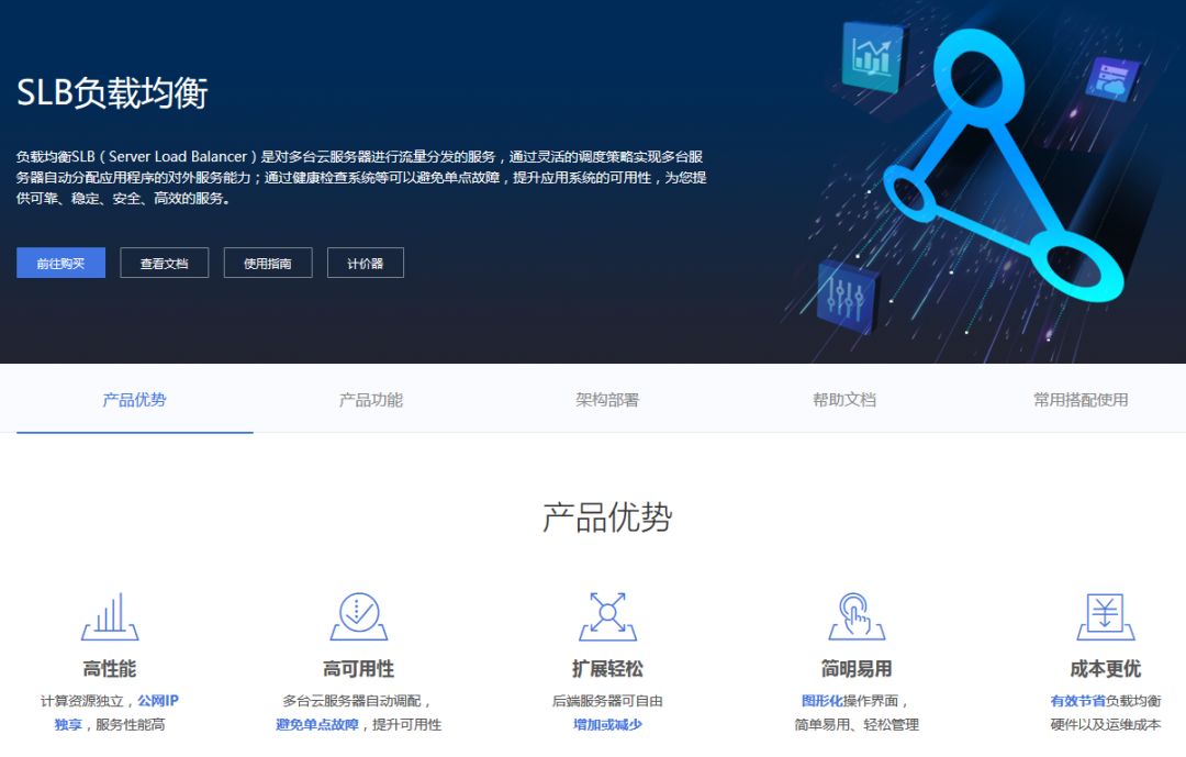 网站设计O2O平台独立开发的流程和预算是多少? 第2张 网站设计O2O平台独立开发的流程和预算是多少? 第2张