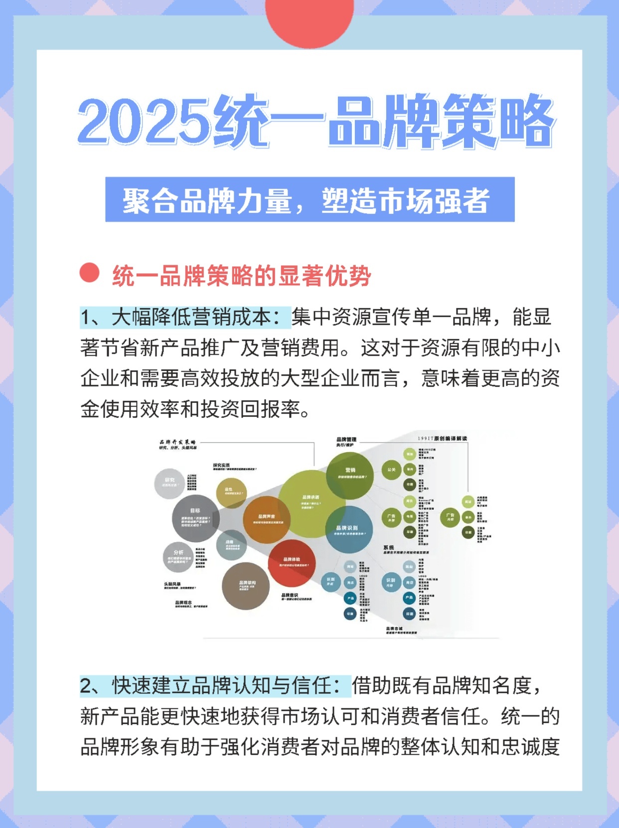 单域名与多域名,企业品牌建设中的关键抉择,哪种策略更胜一筹? 第3张 单域名与多域名,企业品牌建设中的关键抉择,哪种策略更胜一筹? 第3张