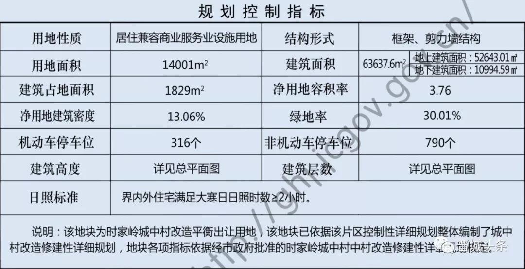 晋城开发网站公司哪家好,晋城网站建设报价 第1张 晋城开发网站公司哪家好,晋城网站建设报价 第1张