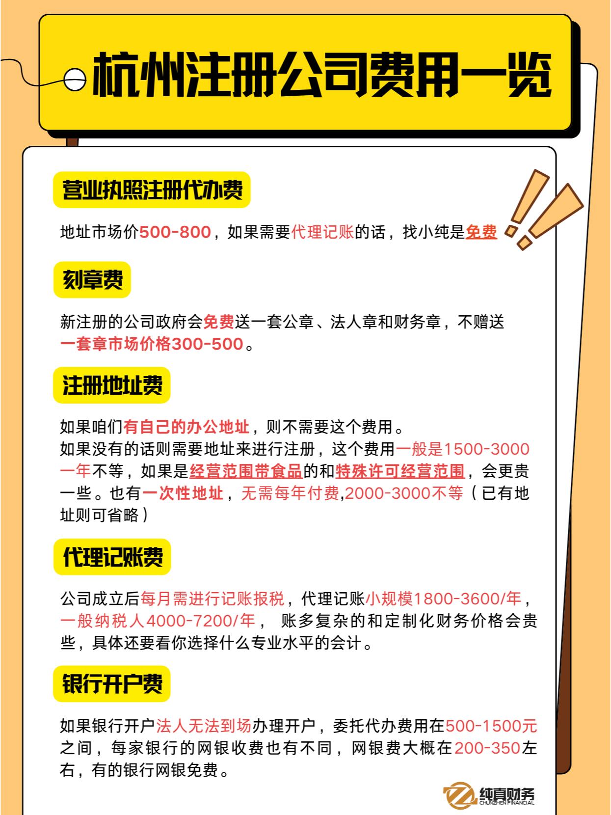 杭州开发一个App需要多少钱和流程？