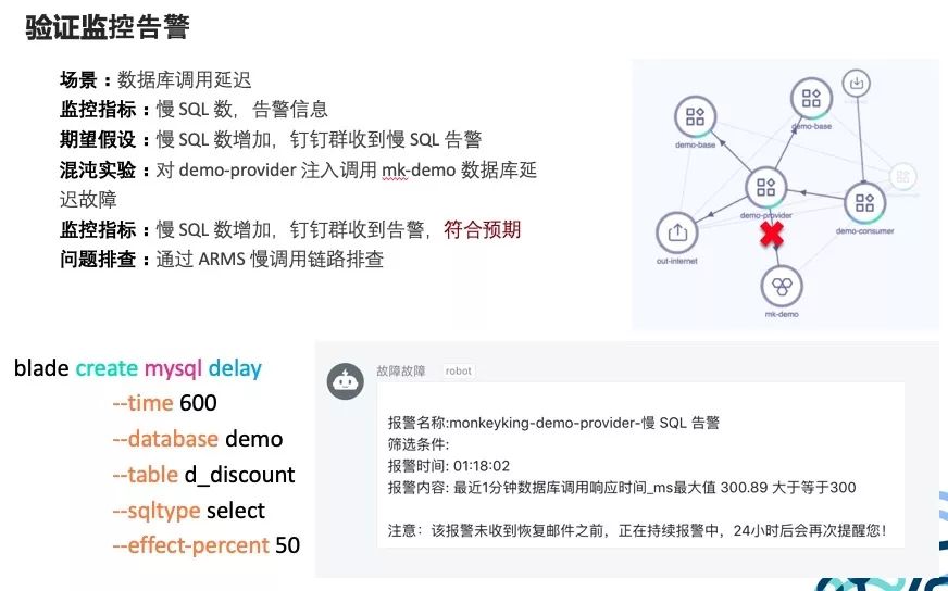 如何高效配置与使用provider数据库? 第3张 如何高效配置与使用provider数据库? 第3张