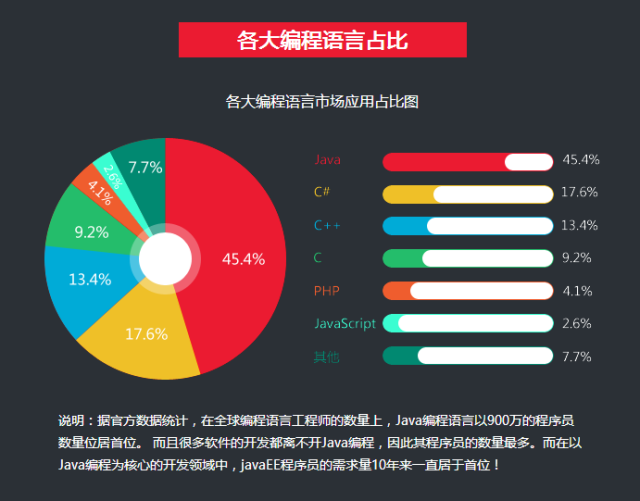 Java服务器软件究竟有哪些独特优势?在众多选择中,哪款更适合我的需求? 第1张 Java服务器软件究竟有哪些独特优势?在众多选择中,哪款更适合我的需求? 第1张