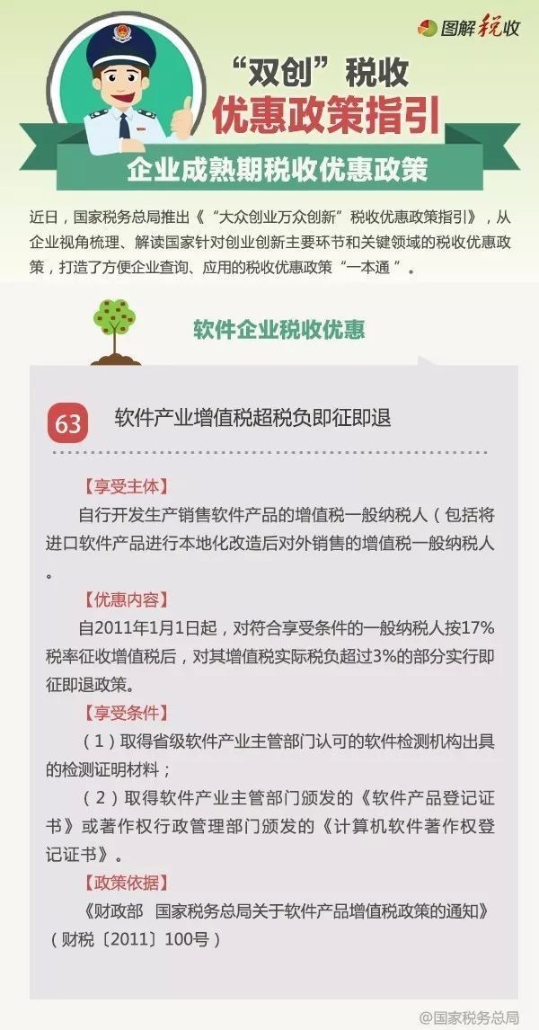 软件开发如何收税，软件开发收税政策 第3张