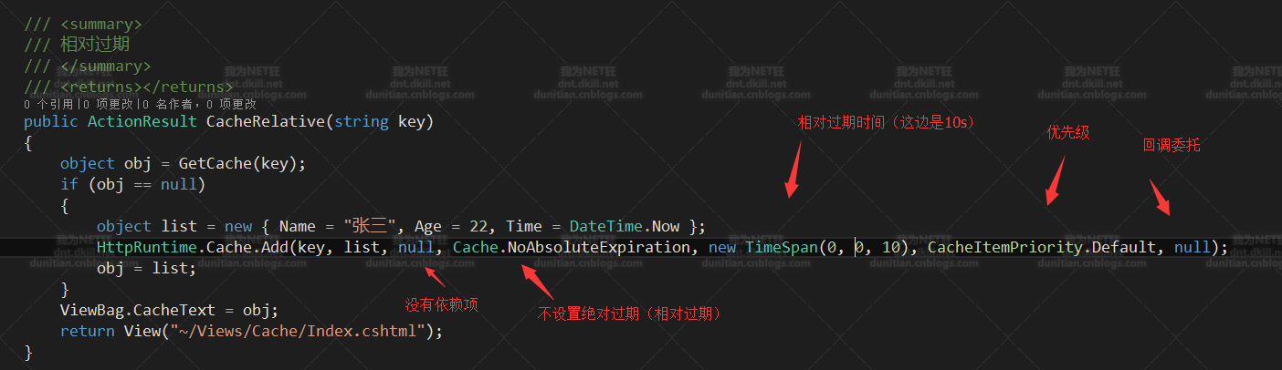 ASP.NET页面缓存常见的4种方式具体有哪些? 第2张 ASP.NET页面缓存常见的4种方式具体有哪些? 第2张