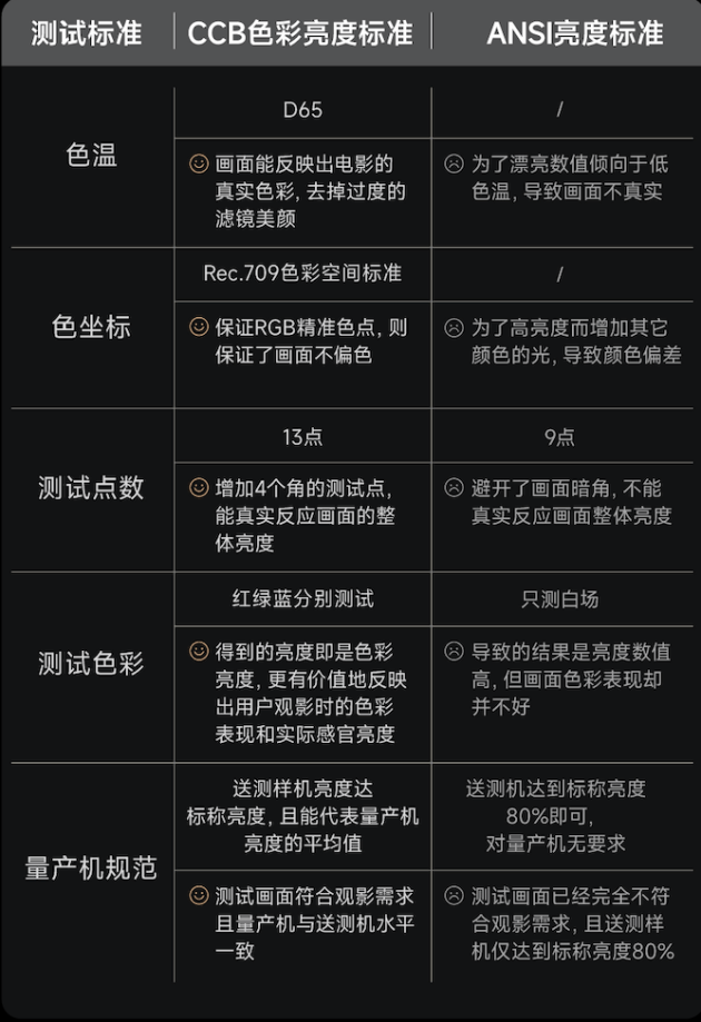 h5配置参数怎么设置?h5配置参数教程 第3张 h5配置参数怎么设置?h5配置参数教程 第3张