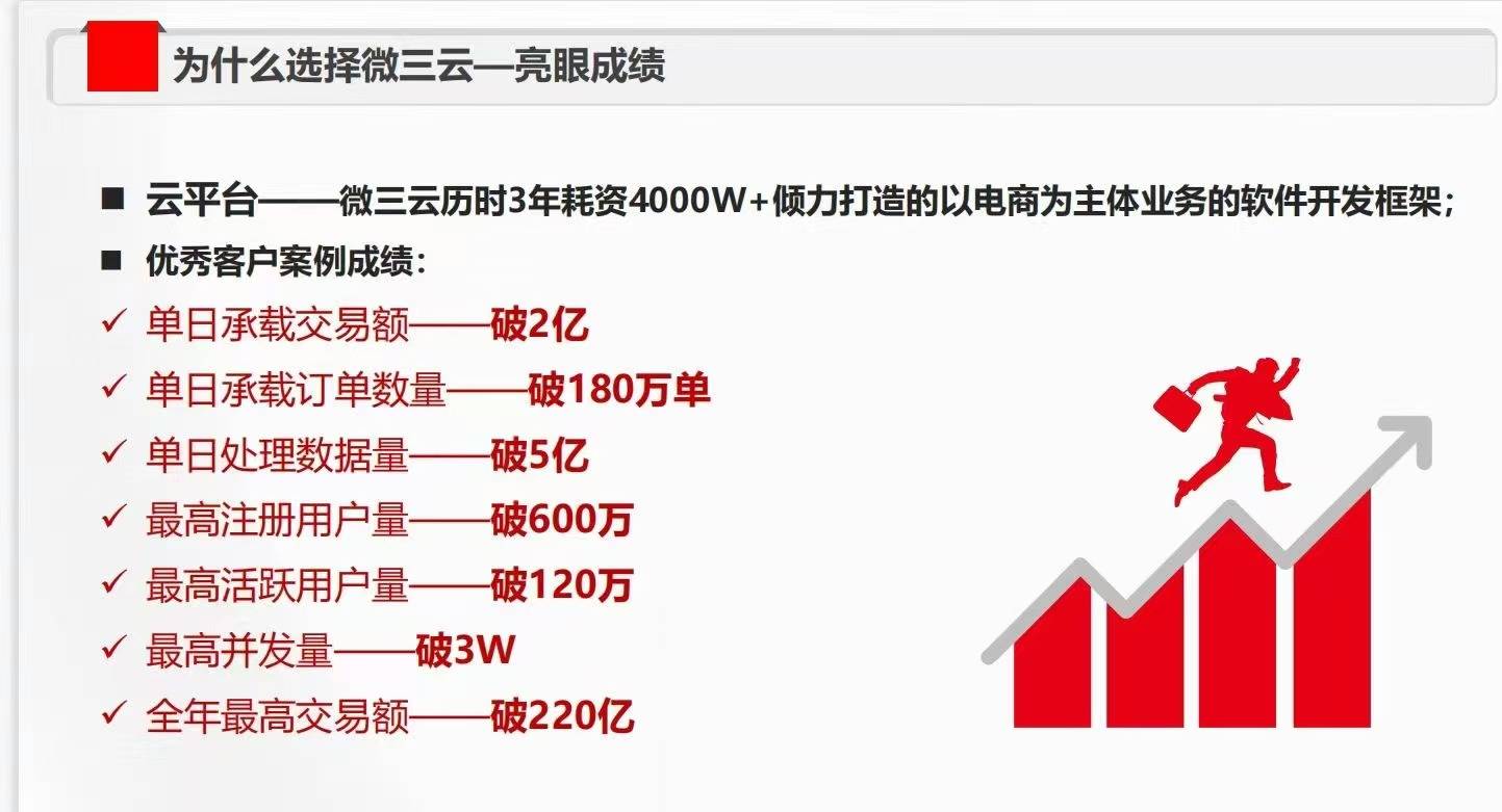 如何判断一家软件开发公司是否值得信赖？