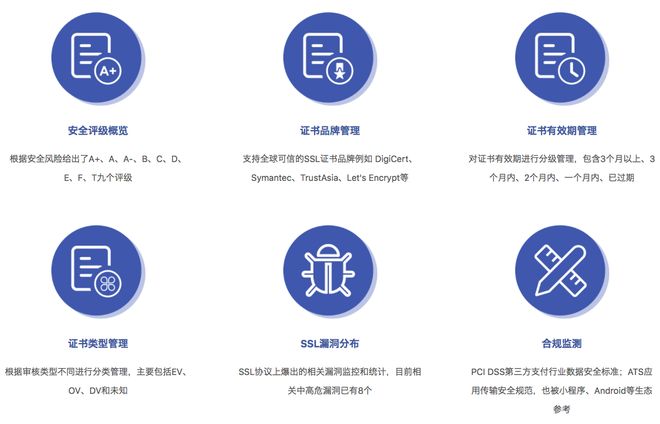 在服务器证书管理中,如何确保证书安全更新与合规性? 第3张 在服务器证书管理中,如何确保证书安全更新与合规性? 第3张
