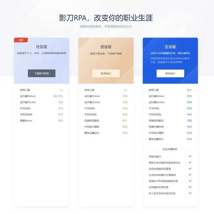 影刀RPA支持云服务器运行吗?