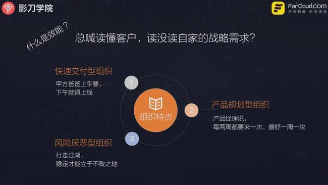 影刀RPA支持云服务器运行吗?
