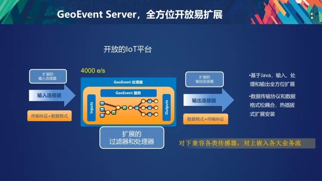 ESET升级服务器,此次升级具体带来哪些新功能和改进? 第2张 ESET升级服务器,此次升级具体带来哪些新功能和改进? 第2张