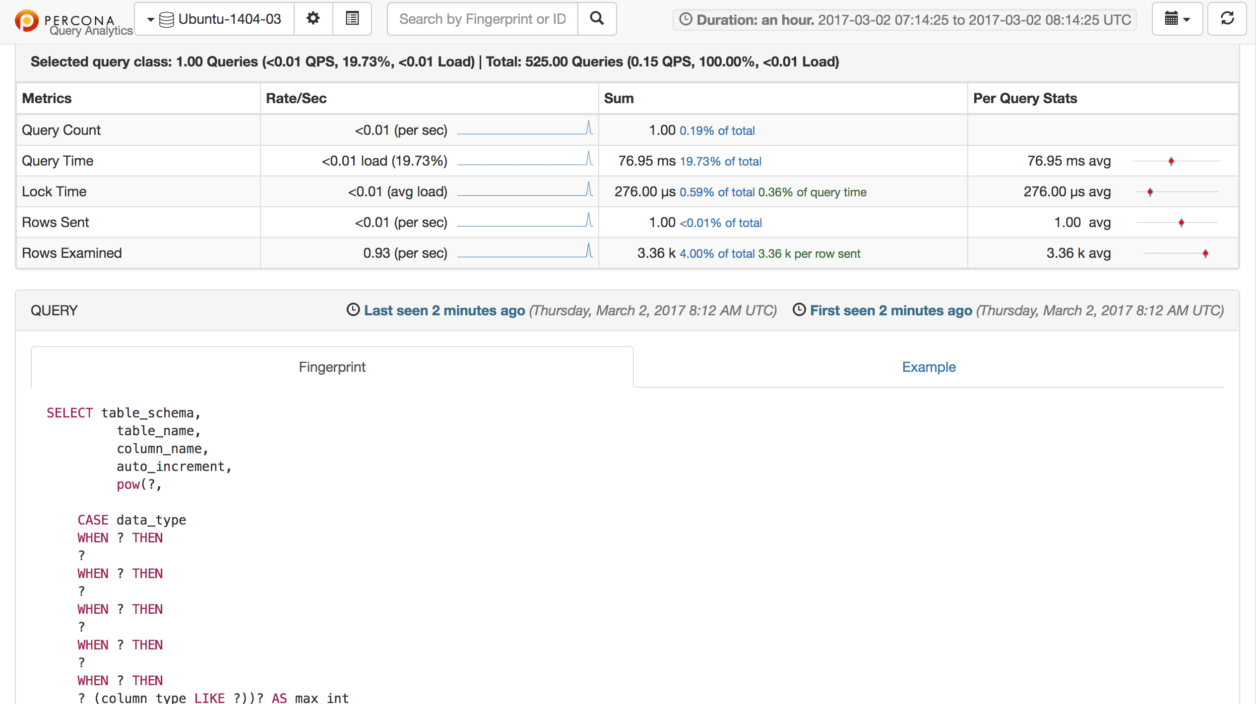 如何高效查看PostgreSQL慢SQL?其报价信息及分析技巧? 第3张 如何高效查看PostgreSQL慢SQL?其报价信息及分析技巧? 第3张
