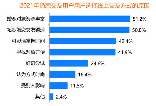 Pof交友网站新手如何注册与提升匹配率?详细步骤指南 第1张 Pof交友网站新手如何注册与提升匹配率?详细步骤指南 第1张