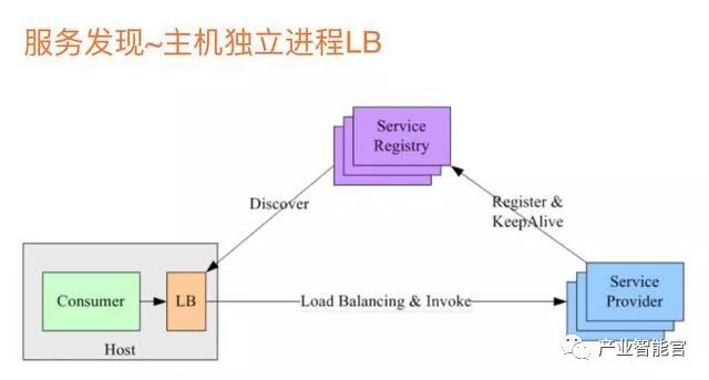 rbl服务器为何如此重要?其运行原理和使用方法详解? 第3张 rbl服务器为何如此重要?其运行原理和使用方法详解? 第3张