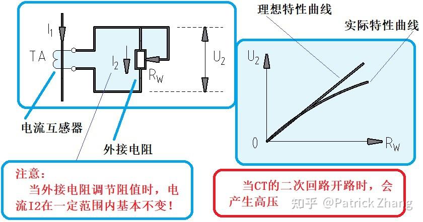 pi型电阻网络在电路设计中扮演何种关键角色?其原理和应用有哪些特点? 第1张 pi型电阻网络在电路设计中扮演何种关键角色?其原理和应用有哪些特点? 第1张