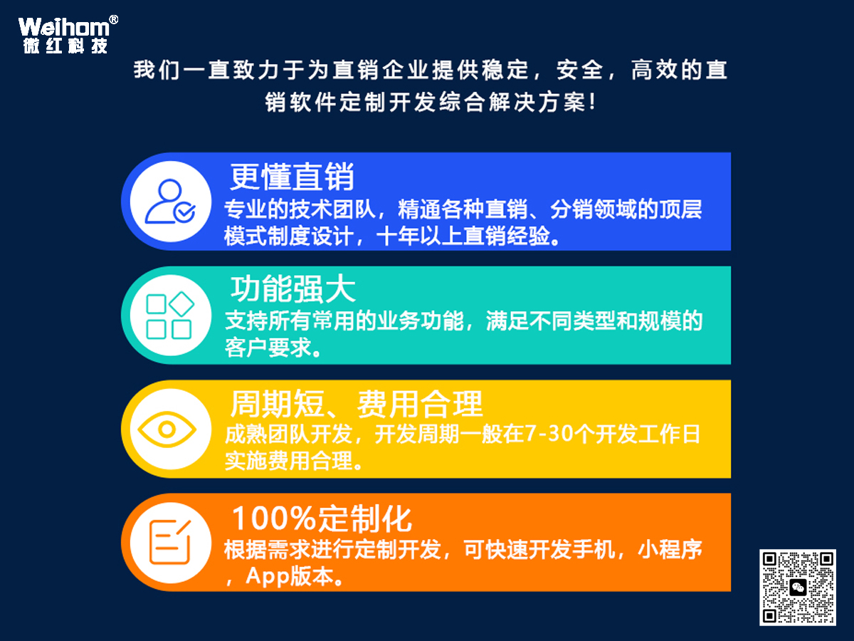 直销网站门户开发,直销网站开发多少钱 第3张 直销网站门户开发,直销网站开发多少钱 第3张