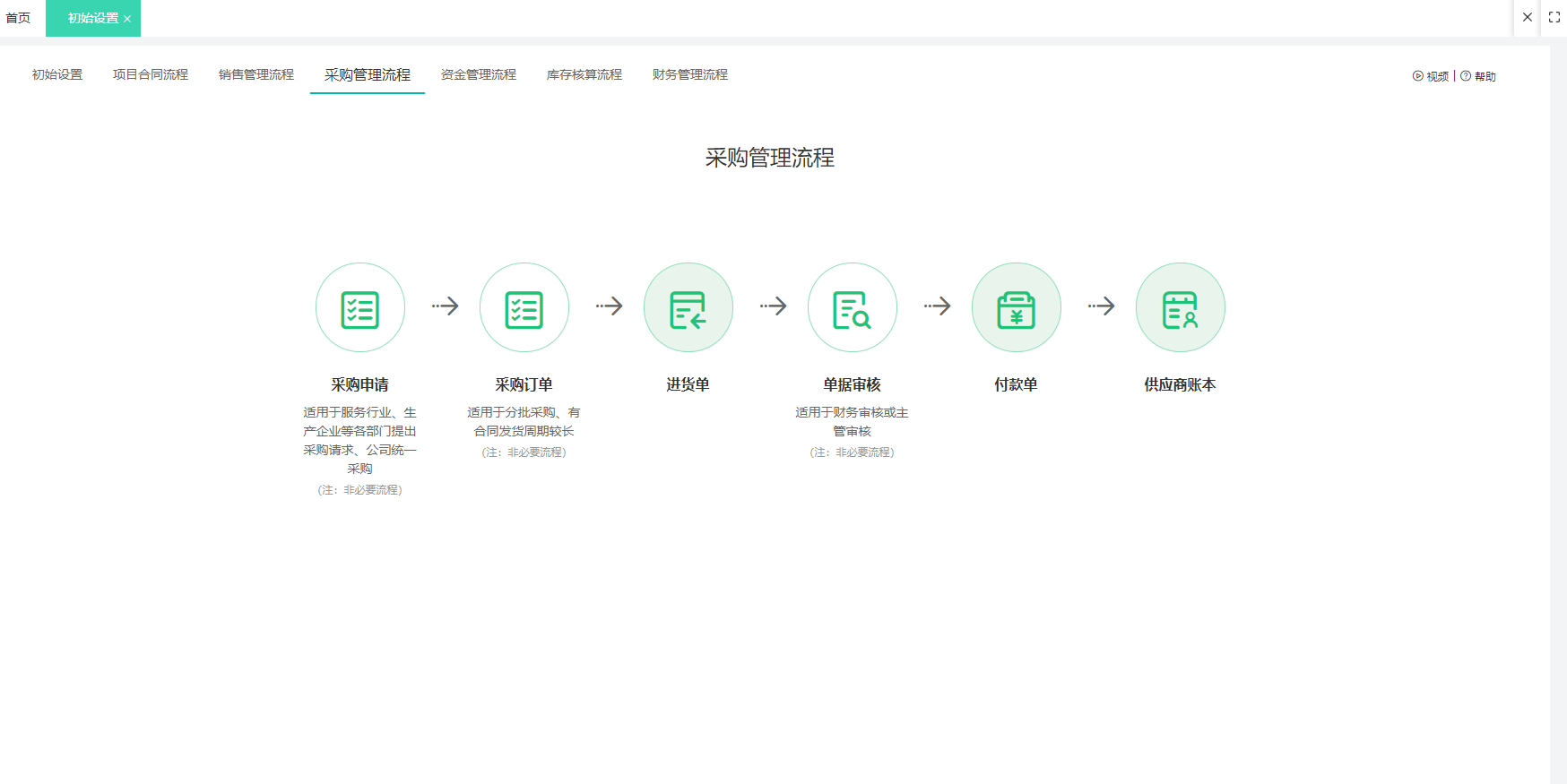 荆门直销系统开发，荆门直销系统开发需要多少钱 第1张