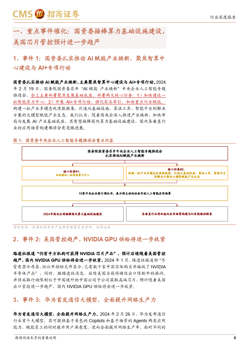 GPU服务器挂机,是合法盈利模式还是潜在风险陷阱?揭秘其背后的经济与法律疑云。 第1张 GPU服务器挂机,是合法盈利模式还是潜在风险陷阱?揭秘其背后的经济与法律疑云。 第1张