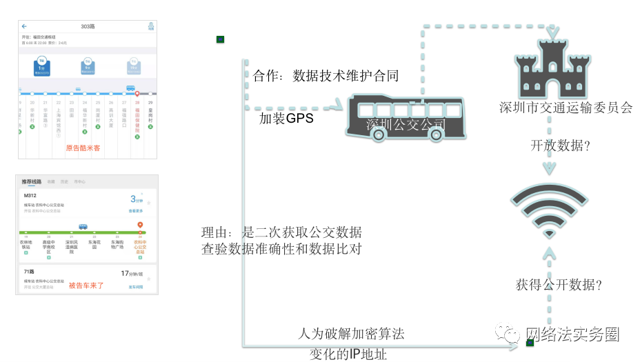 安全监控系统数据备份周期多久合适才合规? 第1张 安全监控系统数据备份周期多久合适才合规? 第1张