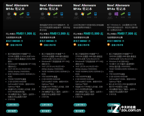 戴尔服务器报价单2026最新价格是多少?配置与优惠详情一览 第1张 戴尔服务器报价单2026最新价格是多少?配置与优惠详情一览 第1张