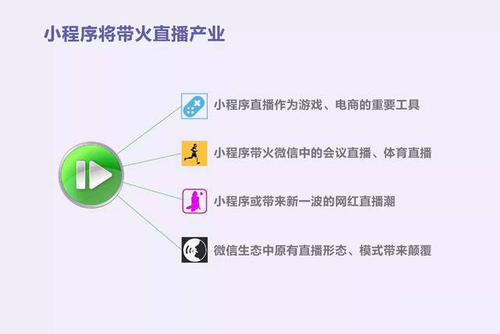 连云港程序开发怎么做,连云港软件开发公司 第2张 连云港程序开发怎么做,连云港软件开发公司 第2张