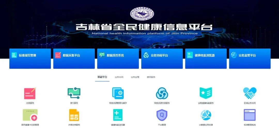 吉林市DNS虚拟主机如何选择? 第1张 吉林市DNS虚拟主机如何选择? 第1张