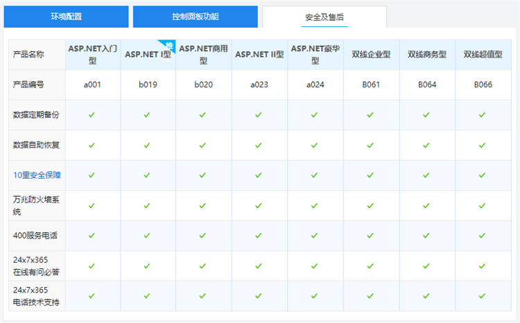 百度虚拟主机支持ASP吗