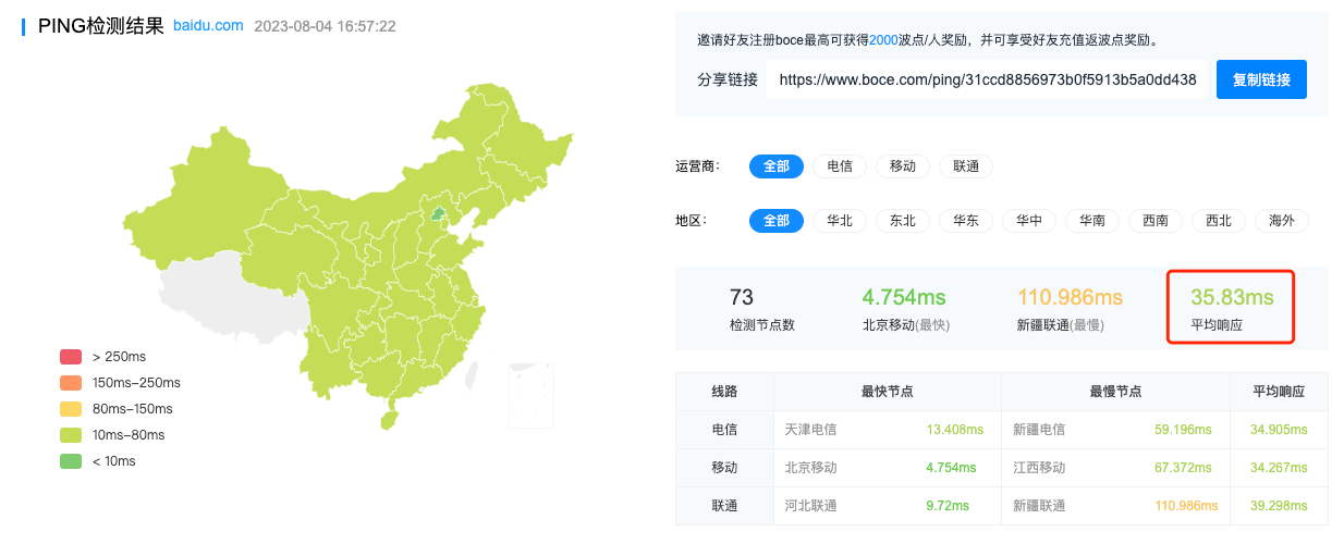 如何ping域名查看网络延迟?域名Ping测试,快速检测网站访问速度 第1张 如何ping域名查看网络延迟?域名Ping测试,快速检测网站访问速度 第1张