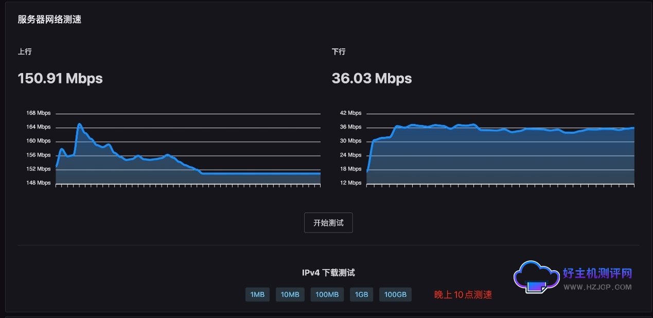 如何ping域名查看网络延迟?域名Ping测试,快速检测网站访问速度 第2张 如何ping域名查看网络延迟?域名Ping测试,快速检测网站访问速度 第2张