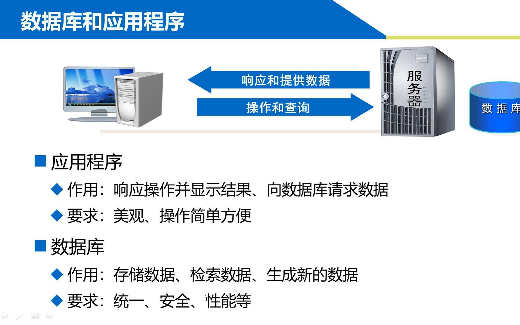 如何高效入门并掌握SQL Server数据库的使用技巧? 第1张 如何高效入门并掌握SQL Server数据库的使用技巧? 第1张
