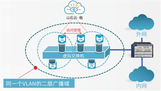 万网虚拟主机m2性价比高吗?与同类产品相比有哪些优势? 第1张 万网虚拟主机m2性价比高吗?与同类产品相比有哪些优势? 第1张