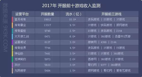 楚乔传手游服务器是否面临升级挑战?如何应对玩家需求激增? 第3张 楚乔传手游服务器是否面临升级挑战?如何应对玩家需求激增? 第3张