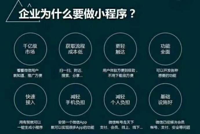 免费帮人开发网站是真的吗，免费帮人开发网站 第1张