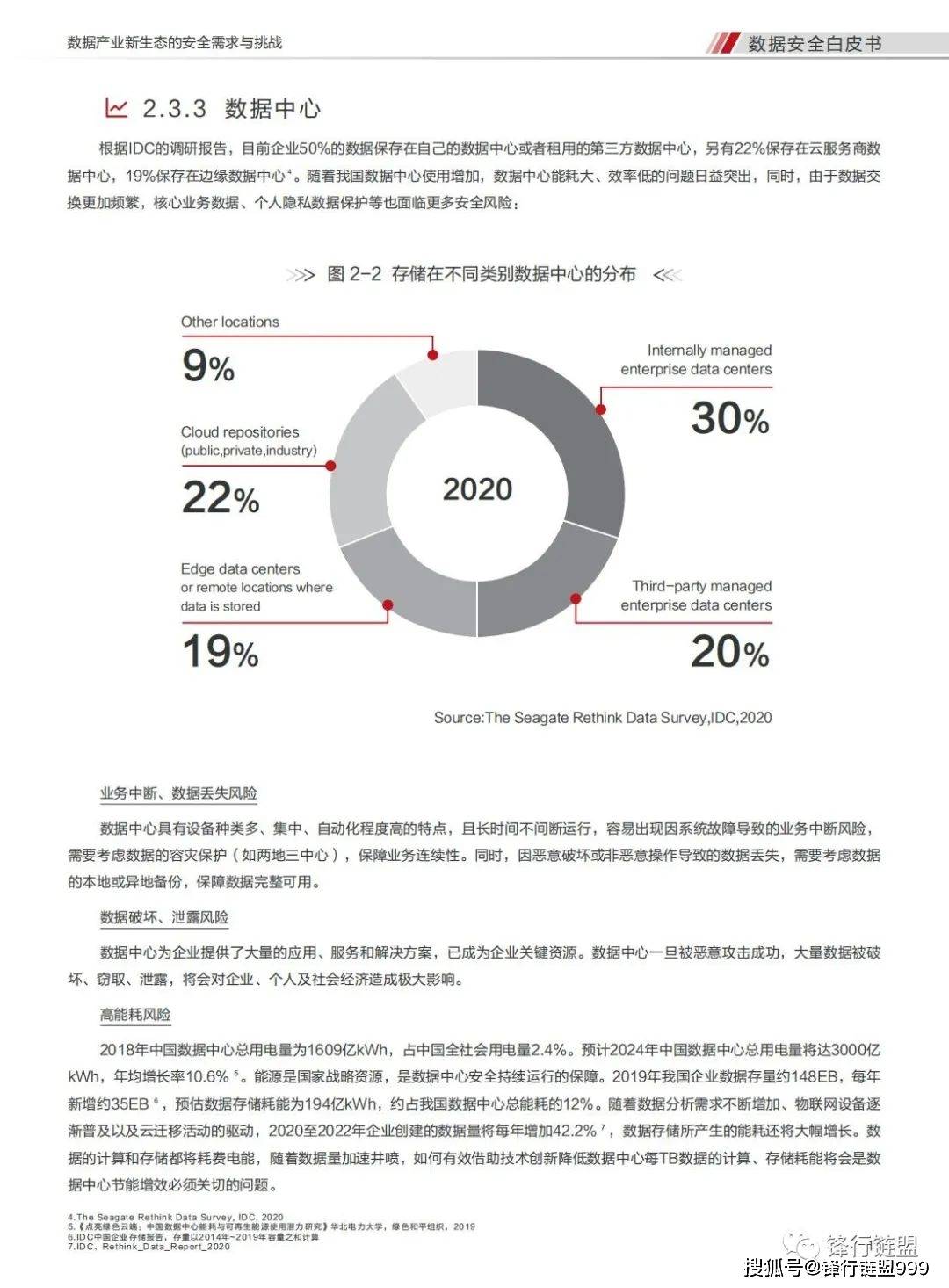 安全白皮书瞬秒,如何快速获取并有效解读? 第1张 安全白皮书瞬秒,如何快速获取并有效解读? 第1张